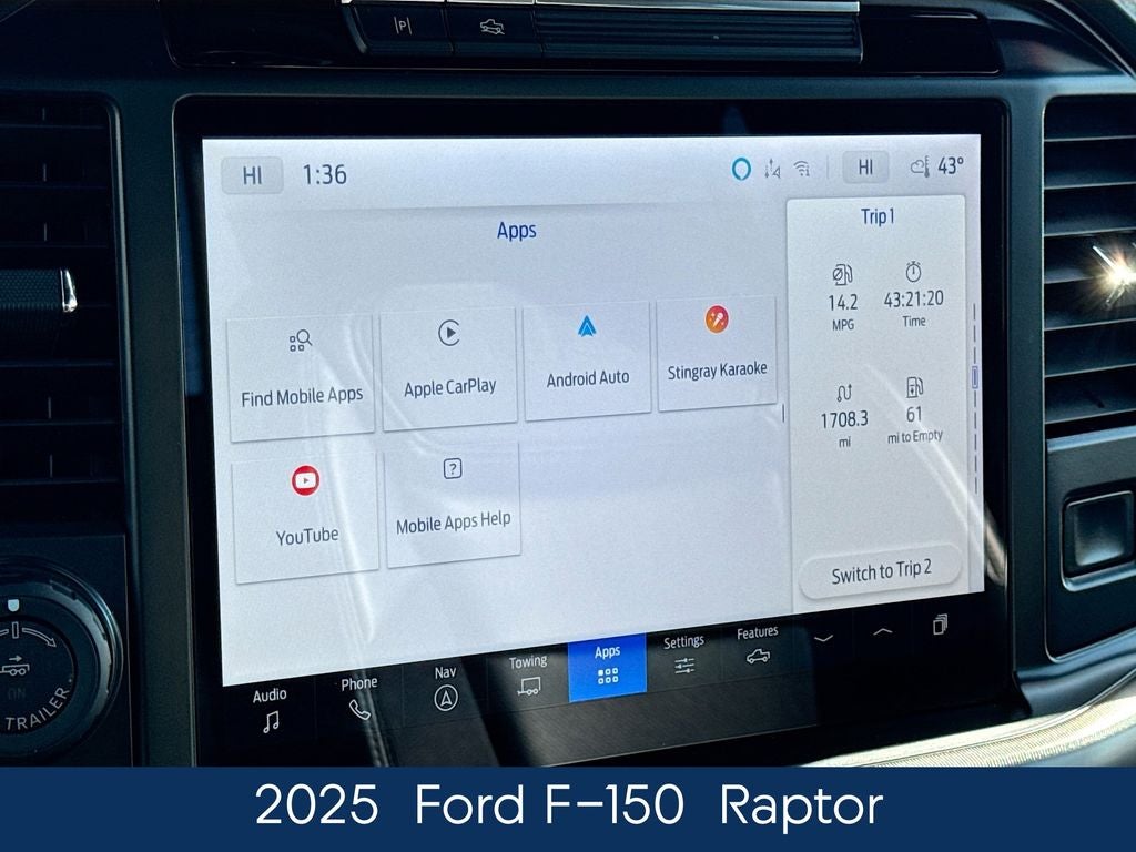 2025 Ford F-150 Raptor