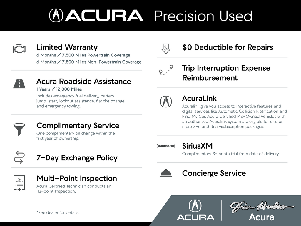 2016 Acura RDX Advance PKG AWD w/Advance Package