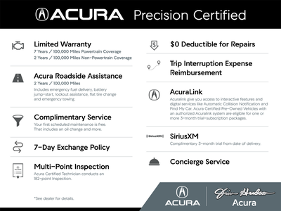 2022 Acura MDX Type S w/Advance Package SH-AWD